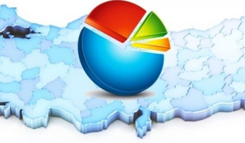SONAR'ın son anketi açıklandı!